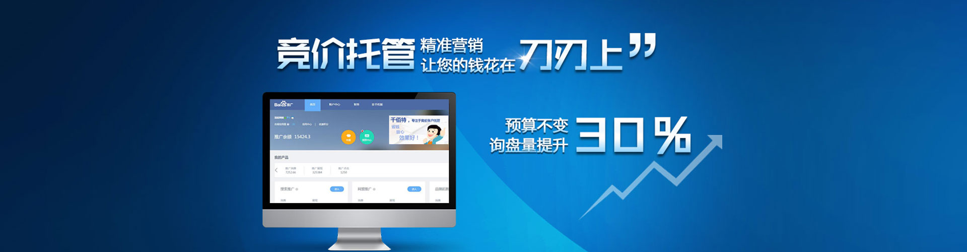 康平sem优化